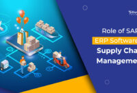 erp-digital-supply-chain