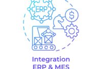 erp-production-line-optimization