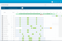 erp-workforce-scheduling-tools