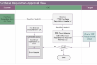 oke-mari-kita-buat-artikel-yang-panjang-unik-seo-friendly-dan-bercerita-dari-sudut-pandang-pengalaman-pribadi-khusus-untuk-pemula