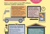 erp-customer-retention-tools-a-journey-from-guesswork-to-growth