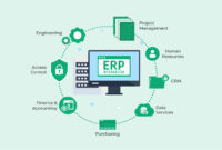 erp-data-integration-tools-my-journey-from-data-chaos-to-clarity