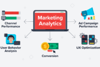 erp-marketing-analytics-tools-unlocking-the-real-story-of-your-customers