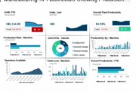 my-journey-into-the-heart-of-manufacturing-unlocking-efficiency-with-the-erp-production-planning-dashboard
