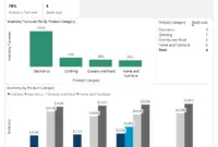 the-silent-revolution-how-erp-inventory-performance-reports-changed-everything