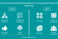 the-whispers-and-roars-of-our-customers-my-journey-with-erp-customer-contact-management